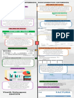 Documentos Internos-Documentos Externos: Yiseth Velasquez 2547379