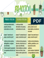 Cuadro Comparativo