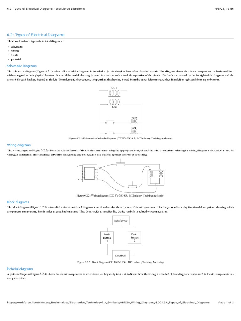 6.2: Types of Electrical Diagrams - Workforce LibreTexts | Download