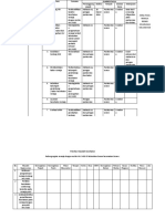 Diagnosa Keperawatan Komkep