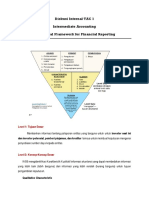 Diskusi Internal TAC 1 Intermediate Accounting Conceptual Framework For Financial Reporting