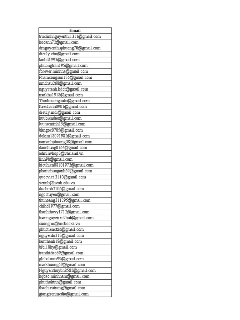 List of Email Addresses | PDF