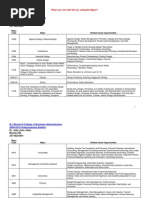 ISCED Codes List 2025 | PDF | Humanities | Social Sciences