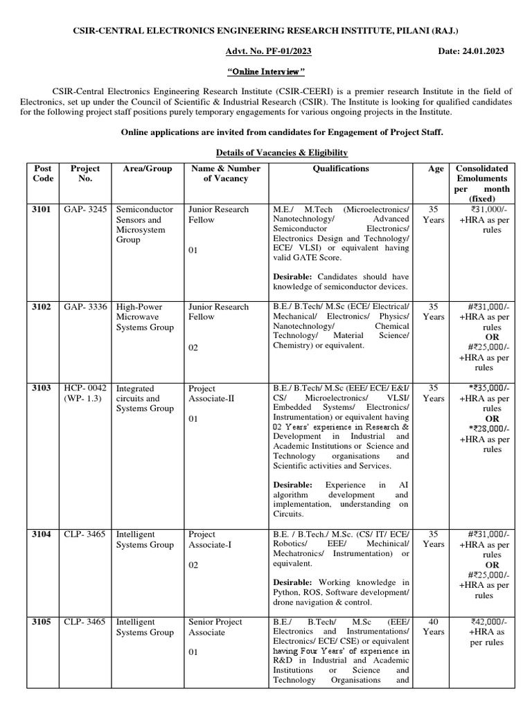 central-electronics-engineering-research-institute-ceeri-job-4-pdf