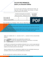 Modelo de Dos Variables - Formulación y Solución Gráfica