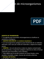 Transmisión de Microorganismos