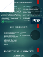 Unidad 01. Fundamentos de Dirección: Competencias A Desarrollar: Ejes Temáticos