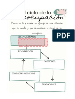 Ciclo de La Preocupación