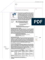 ENGINEERING_ Job Description sebagai dokumen kontrol sebuah proyek