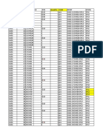 CA PU LINE SPOOL LIST