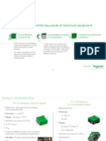 Type of Sensors