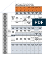 Timeschedule Penempuhan NRP THM