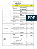 SAP S&D - Revised Coursera Deadline-1