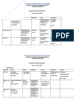 Emploi de Temps Provisoire Du 03 Au 8 Avril 2023 Specialite: Sb/Sd/Sc/Cig/Dt