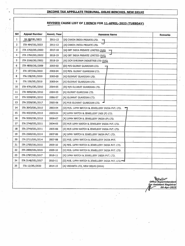 income-tax-appellate-tribunal-delhi-bench-revised-cause-lists-for-april