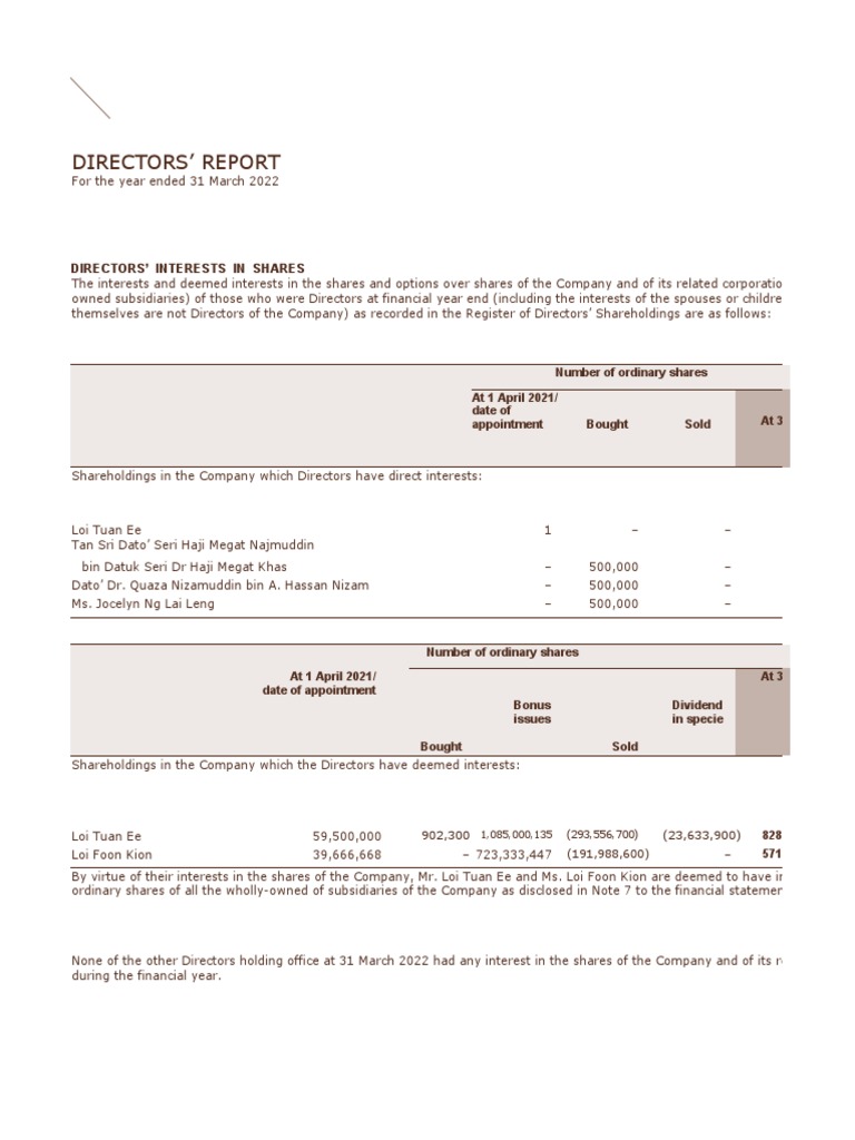 Farmfresh Annual Report 20221 Pdf Equity Finance Fixed Asset