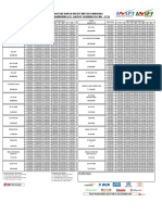 Pricelist R2 Kawasaki Juli 2022 (IMFI BDG) - Cetak