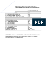 Refinery machinery and capacity specs article
