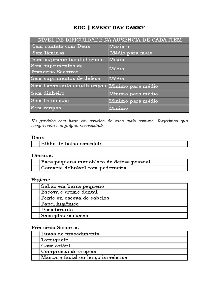 Checklist EDC Essencial | PDF | Autoajuda