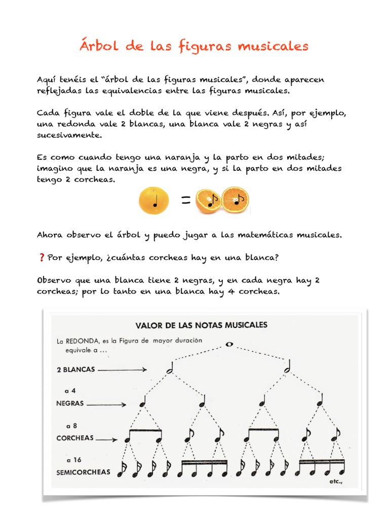 Árbol figuras 1ºEB | PDF