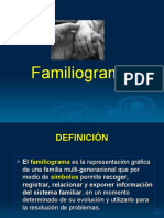 Genograma: Herramienta para el estudio de la familia
