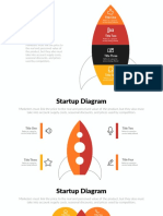 Startup Diagram