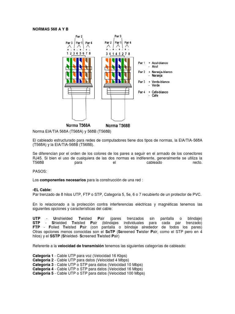 normas EIA-TIA | Informática | Tecnología | Prueba gratuita de 30 días ...