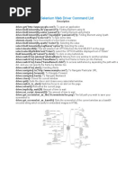 Selenium Web Driver Command List