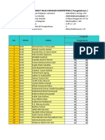 Format Nilai Capaian Kompetensi (Pengetahuan) :: SMA Muhammadiyah 1 Taman
