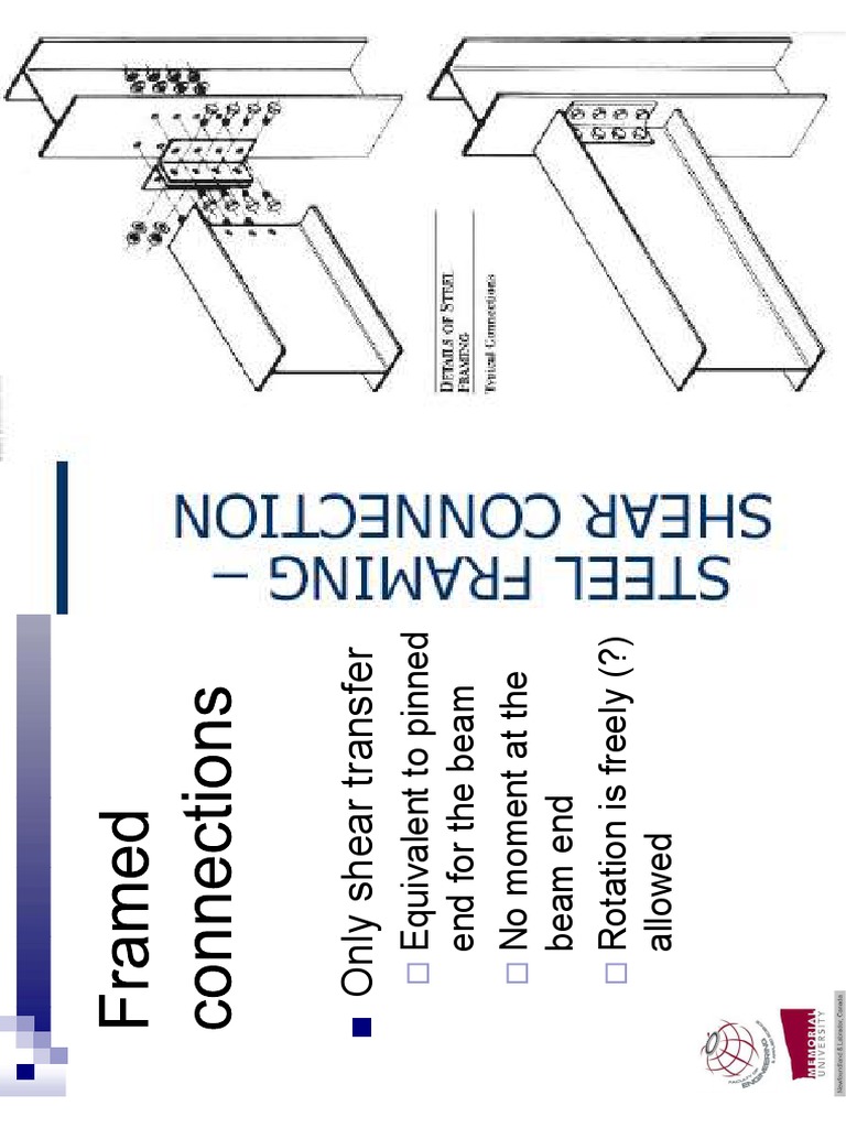Framed Connection Detail | PDF