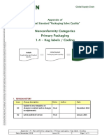 Nonconformity Categories Primary Packaging 1.4 - Keg Labels / Coding