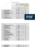 Formulir Analisis Beban Kerja: 2 Orang