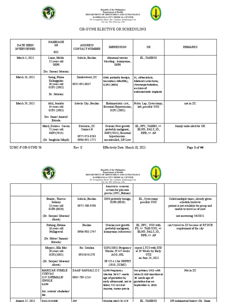 Ob-Gyne Elective or Scheduling: Dr. Evangelista Street, Sta. Catalina ...