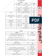 نموذج إجابة ورشة النصوص (متحلل)