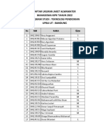 Daftar Ukuran Jaket Almamater Program Studi: Teknologi Pendidikan Upbjj-Ut: Bandung Mahasiswa Kipk Tahun 2022