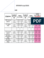 3.SHK3-ispitni rokovi 2022-23