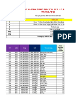 Thưởng chuyên cần & KPI & làm cận tết Kinh Đô