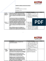 Prospectus Approval Application Checklist