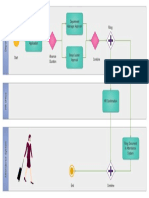 Leave Request Procedure BPMN