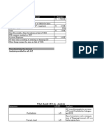 Factors Considered Amount: Analysis Provided in Cell A42