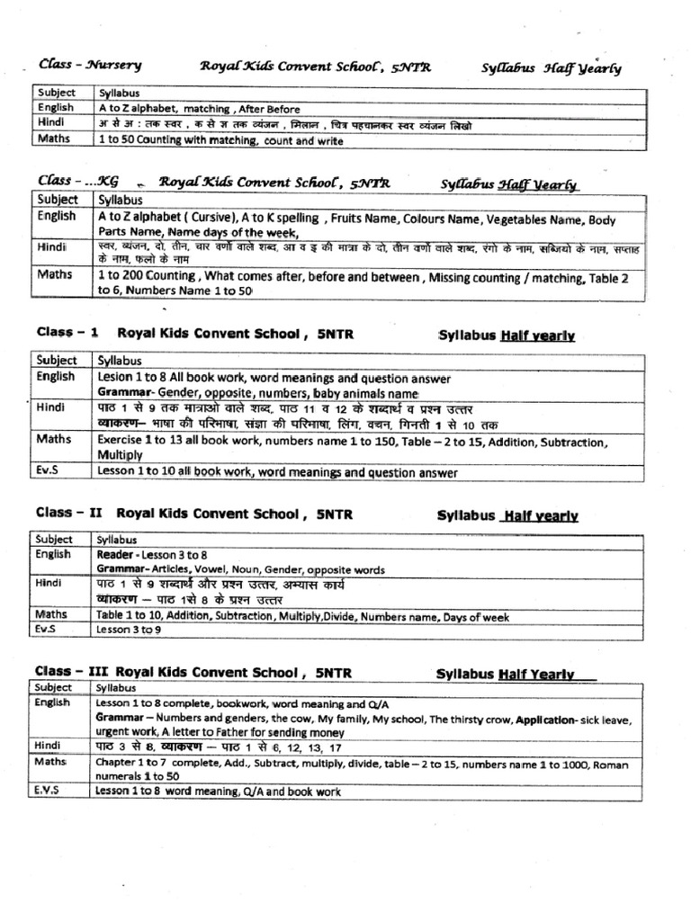 Syllabus term 1 pdf