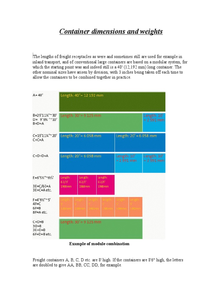 Container Dimensions & Weights Guide | PDF | Foot (Unit) | Weight