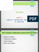 SEQUENCE DIAGRAM OOAD