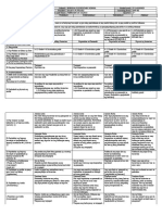 Grade 4 DLL EPP-HE 4 Q1 Week 2