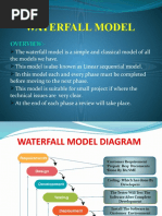 SDLC MODELS By RNS