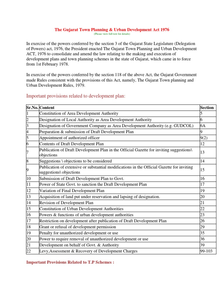 the-gujarat-town-planning-urban-development-act-1976-pdf-taxes