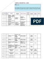 CARTILLA DESCRIPTIVA Proyectos I 2-2022