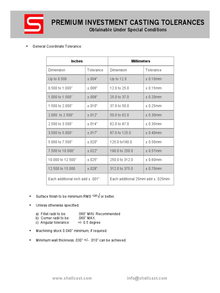 Investment Casting Tolerances PDF