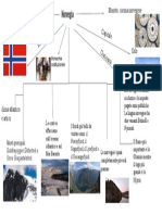 Mappa Concettuale Sulla Norvegia