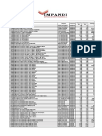 LISTA DE PRECIOS 2023-03-01: Código Descripción Etiquetas Precio Por Embalaje Precio Sin IVA Precio Con IVA